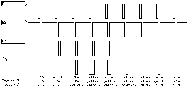 Signalfolge(7.316Byte)