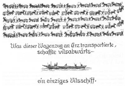 Vilsab